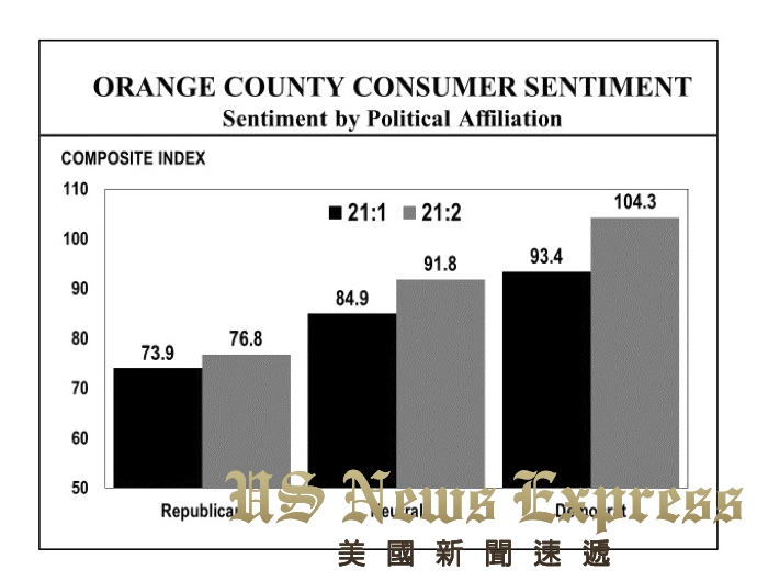 OC_CU_Claremont McKenna_2021I