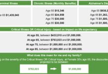 Labor Day的启示:如何守护劳动成果,抵御未来财务挑战?