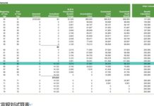 从“刷卡狂欢”到理财清醒:美国消费潮退去带来的财富启示